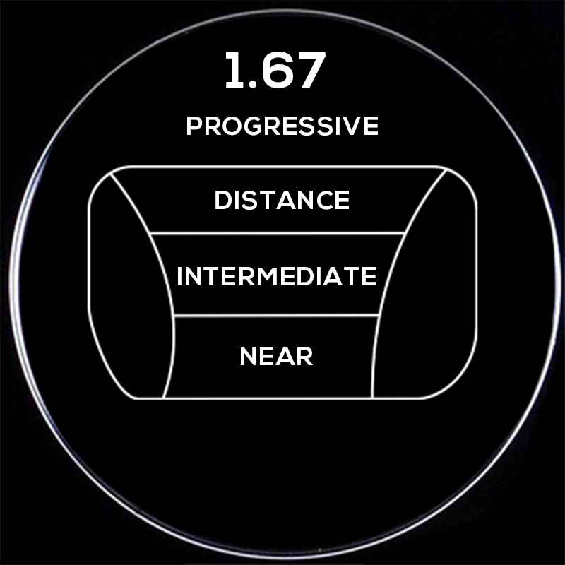 Finished 1.67 Progressive HMC Lenses